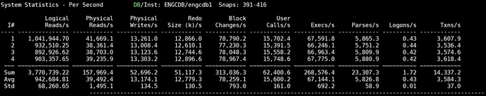 A screen shot of numbers and numbersDescription automatically generated