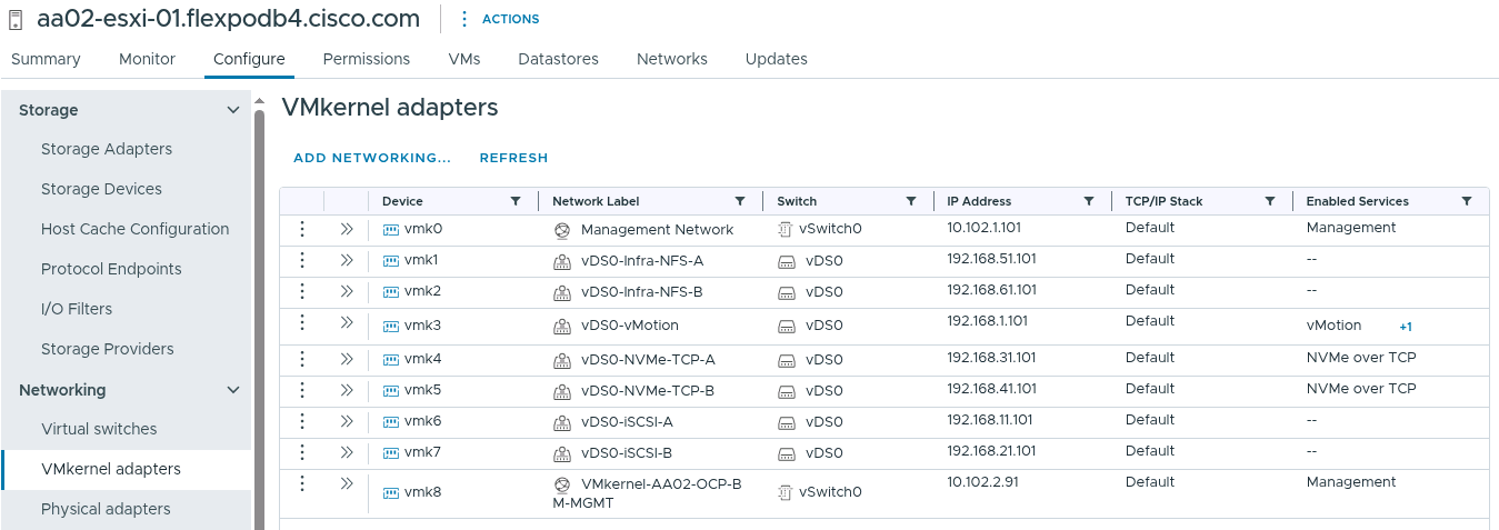 Related image, diagram or screenshot