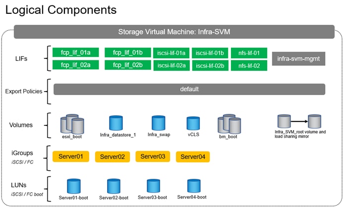 A screenshot of a computerAI-generated content may be incorrect.