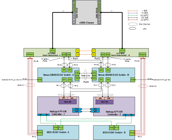 Related image, diagram or screenshot