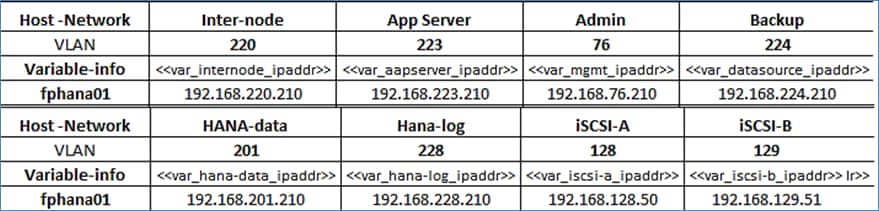 Related image, diagram or screenshot