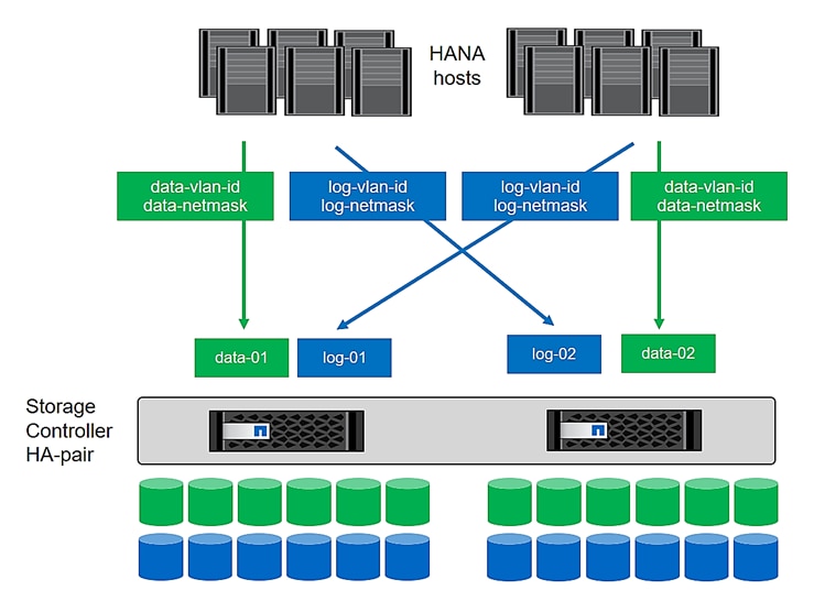 Related image, diagram or screenshot