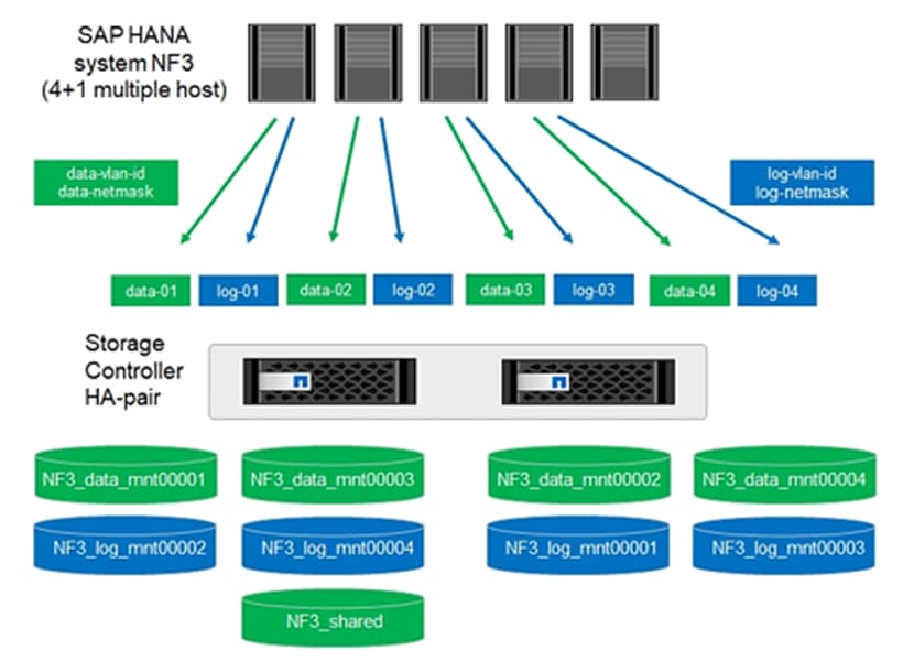 Related image, diagram or screenshot