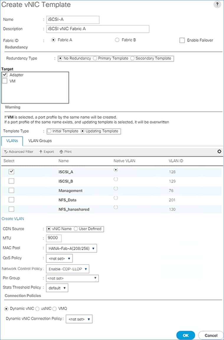 Related image, diagram or screenshot