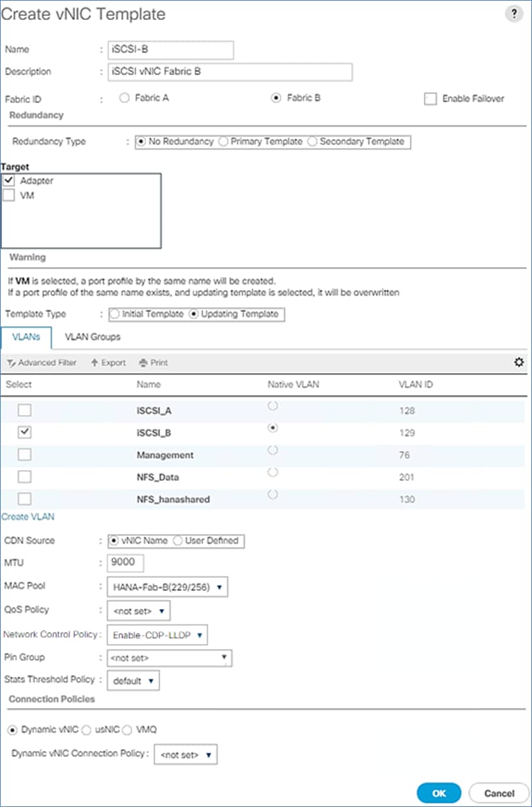 Related image, diagram or screenshot