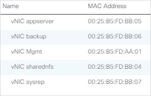 Related image, diagram or screenshot