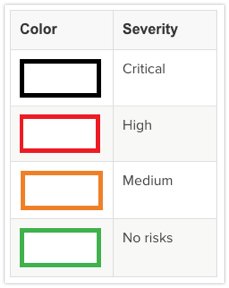 A screenshot of a cell phoneDescription automatically generated