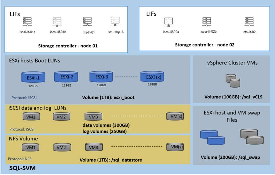 Related image, diagram or screenshot