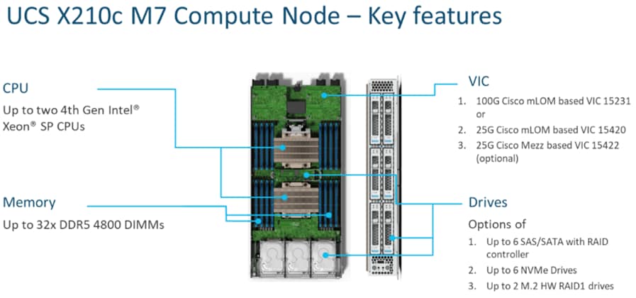 A computer hardware with blue linesDescription automatically generated with medium confidence