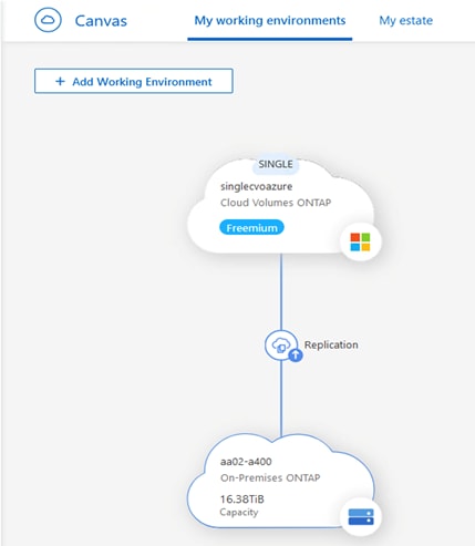 OCanvasMy working environmentsMy estate+ Add Working EnvironmentSINGLEsinglecvoazureCloud Volumes ONTAPFreemiumReplicationOn-Premises ONTAP16.38TiBCapacity