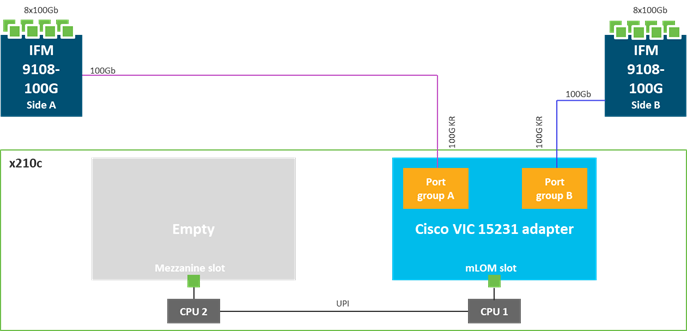 Graphical user interface, applicationDescription automatically generated