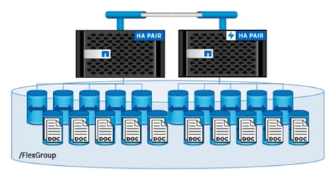 A diagram of a computer serverDescription automatically generated