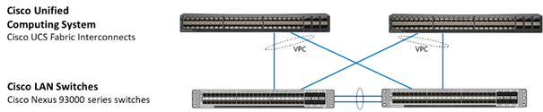 Related image, diagram or screenshot