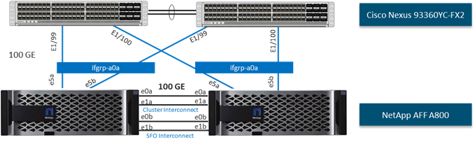 Graphical user interfaceDescription automatically generated