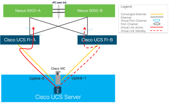 DiagramDescription automatically generated