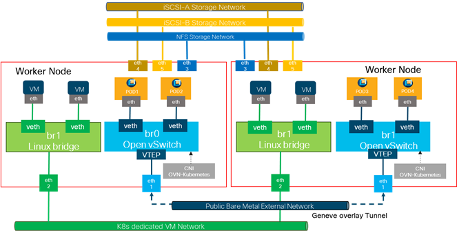 Related image, diagram or screenshot