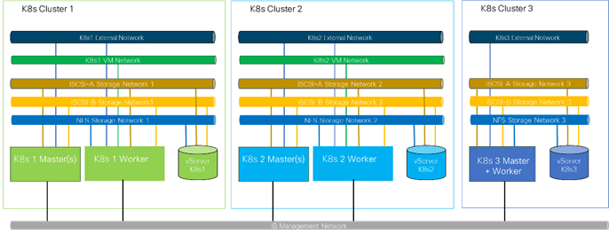 Related image, diagram or screenshot