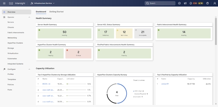 Graphical user interface, applicationDescription automatically generated