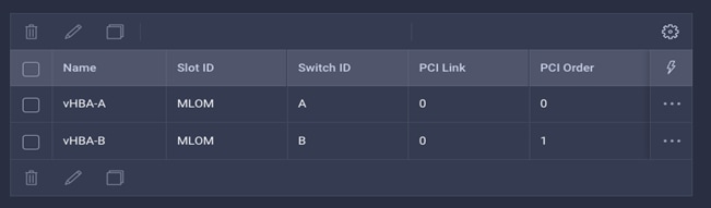 Graphical user interface, application, tableDescription automatically generated