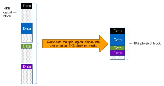 A picture containing diagramDescription automatically generated