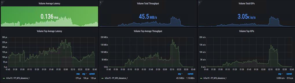 Related image, diagram or screenshot