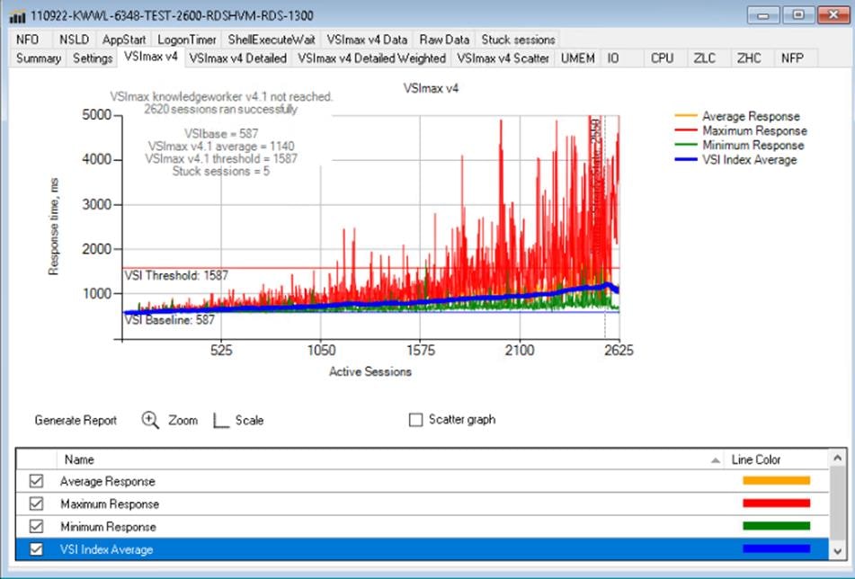 Graphical user interfaceDescription automatically generated