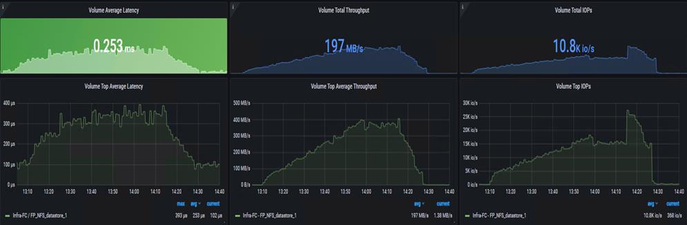 Related image, diagram or screenshot