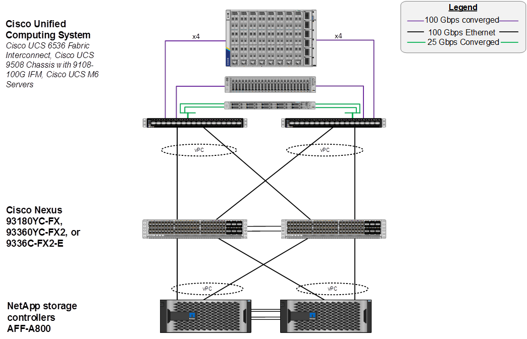 Related image, diagram or screenshot