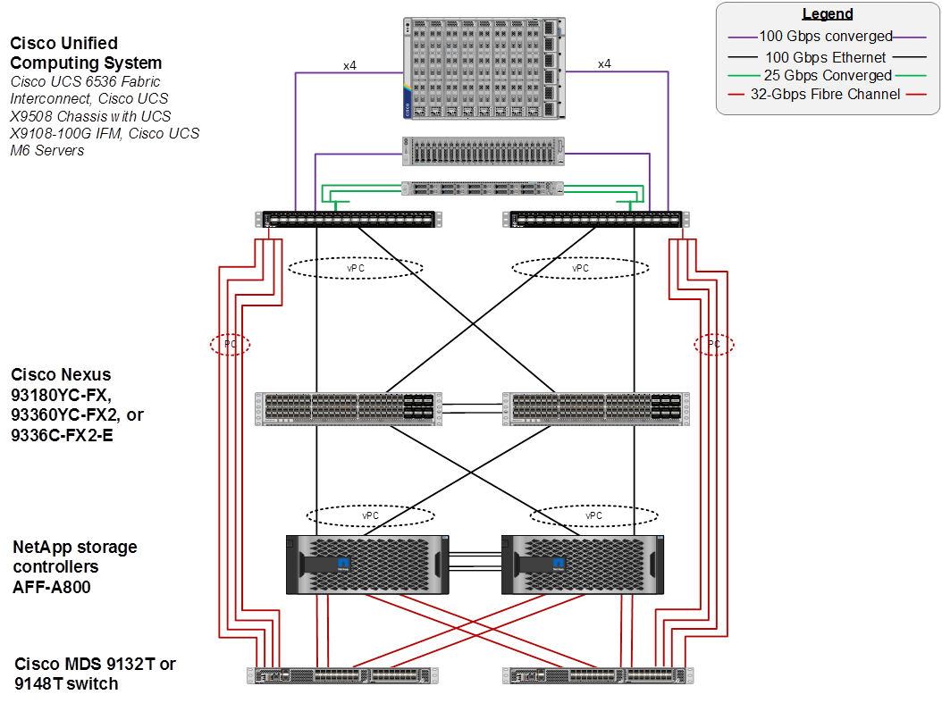 Related image, diagram or screenshot