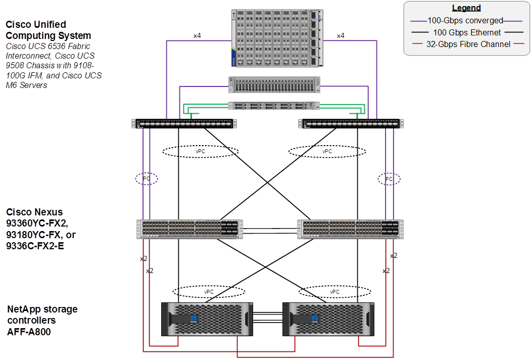 Related image, diagram or screenshot