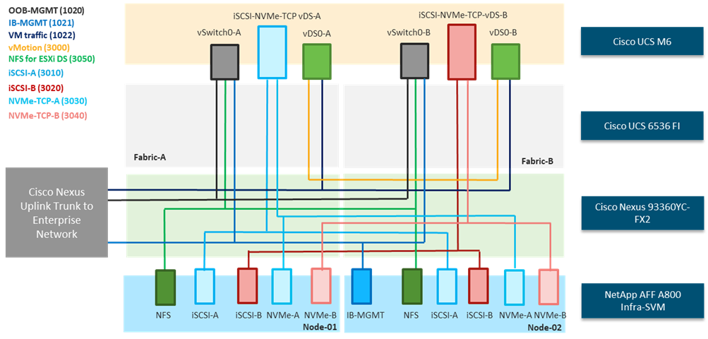 Related image, diagram or screenshot