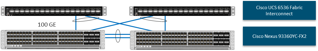 Related image, diagram or screenshot