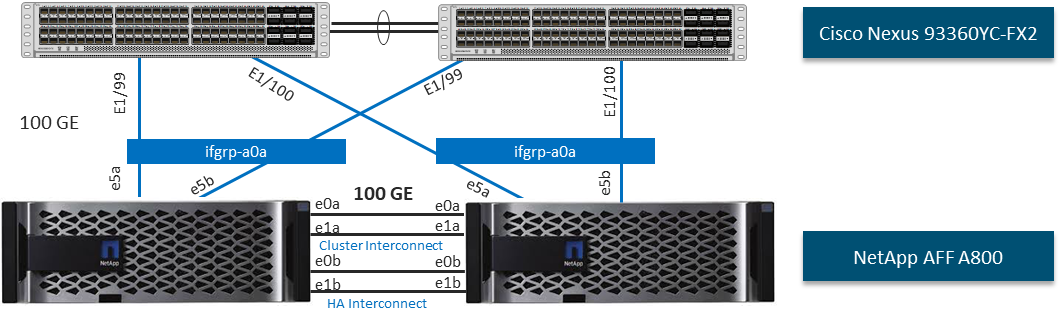 Related image, diagram or screenshot