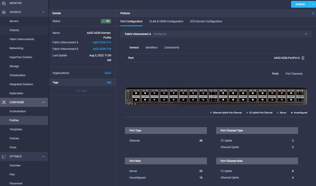 Related image, diagram or screenshot