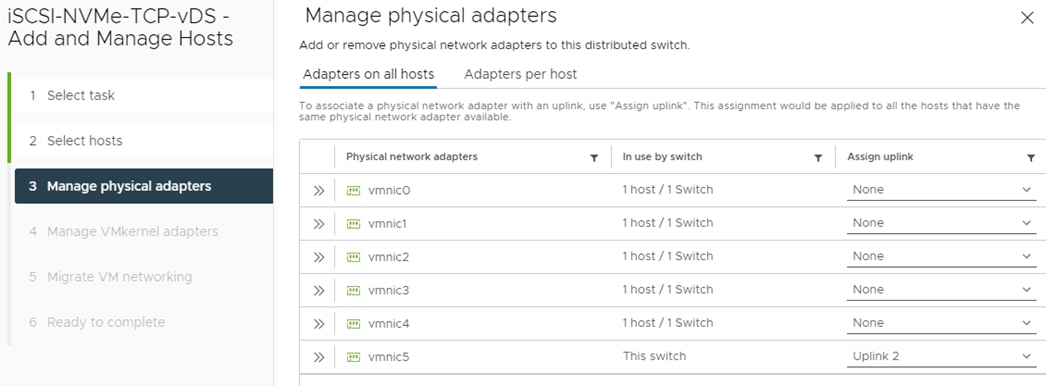 Related image, diagram or screenshot