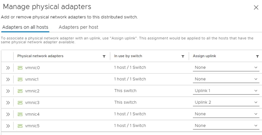 TableDescription automatically generated