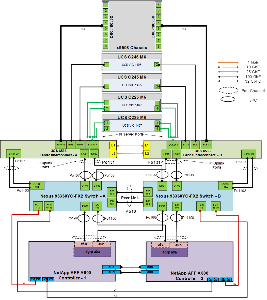 Related image, diagram or screenshot