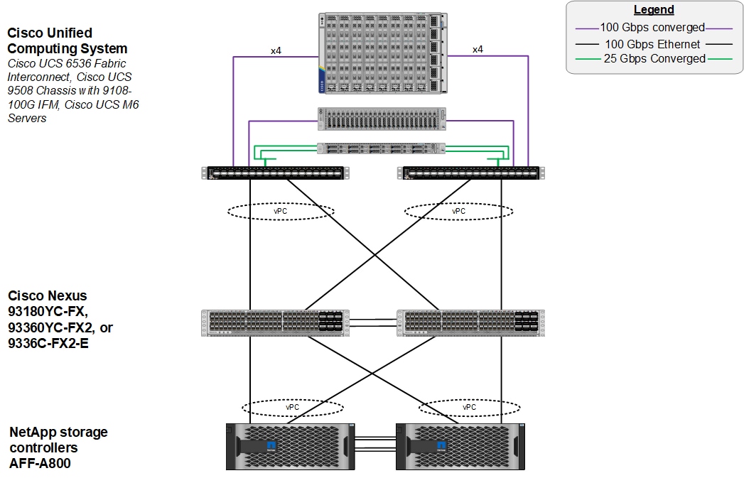 Related image, diagram or screenshot