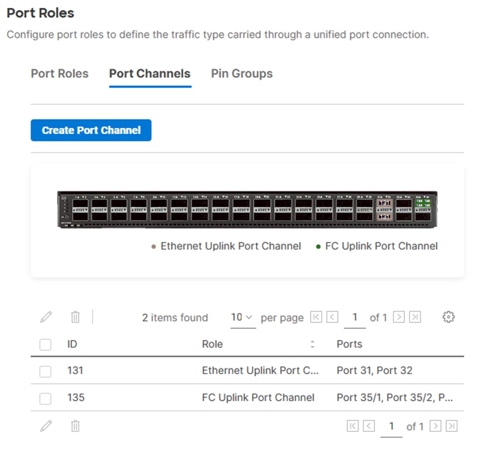 Related image, diagram or screenshot