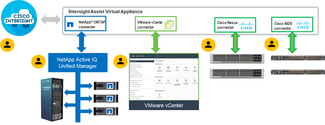 Related image, diagram or screenshot