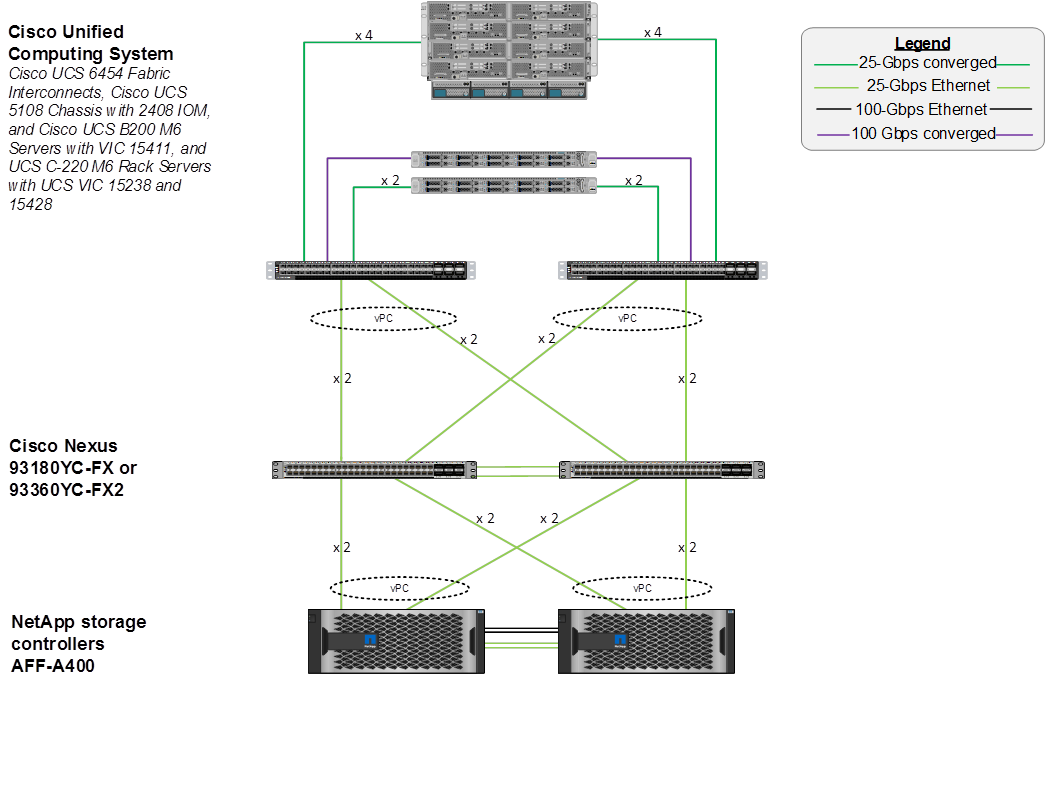 Related image, diagram or screenshot