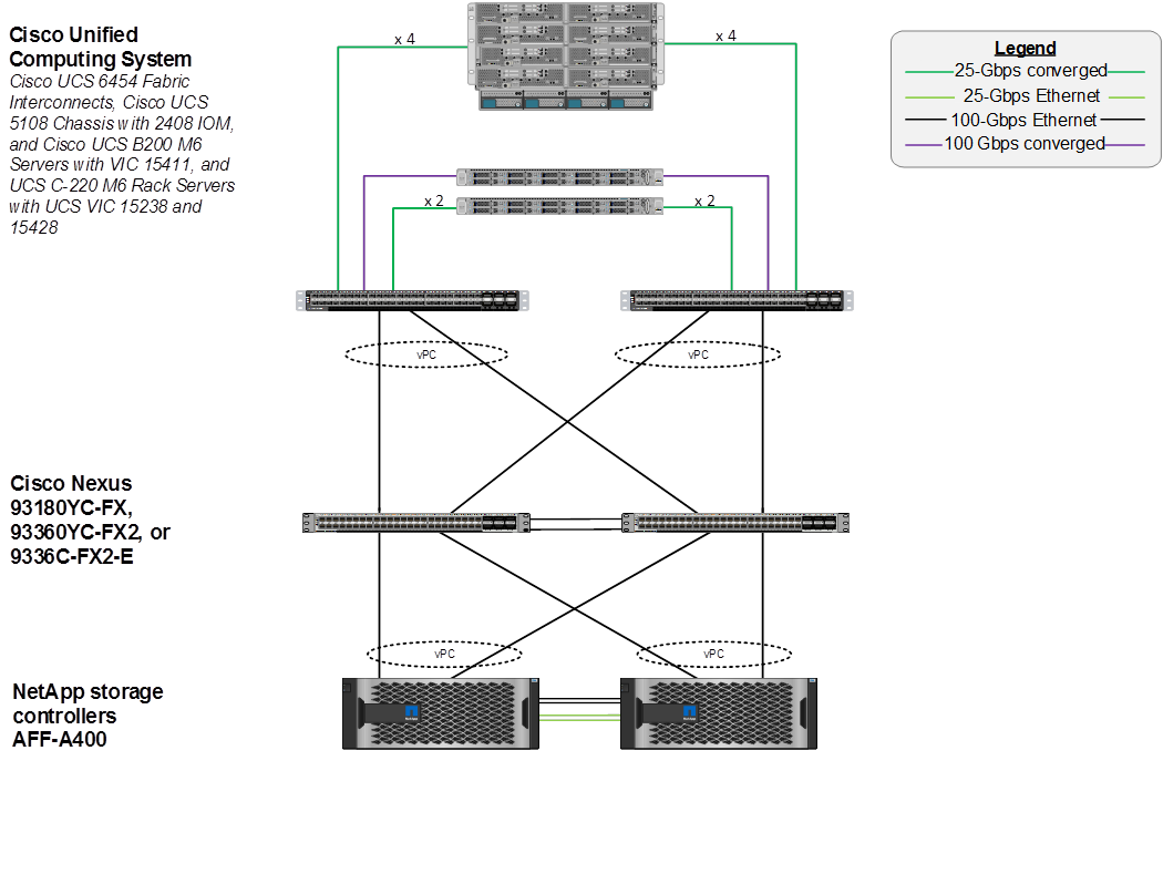 Related image, diagram or screenshot