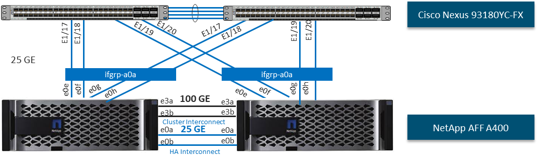 Related image, diagram or screenshot