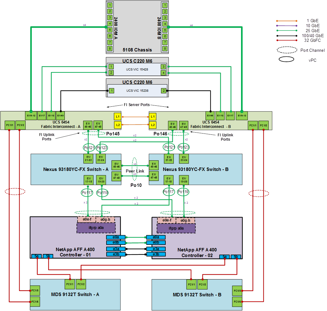 Related image, diagram or screenshot