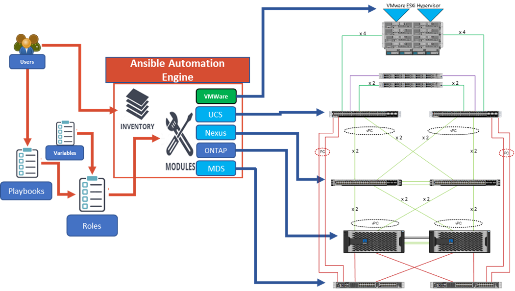 Related image, diagram or screenshot