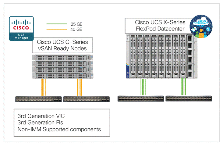 Related image, diagram or screenshot