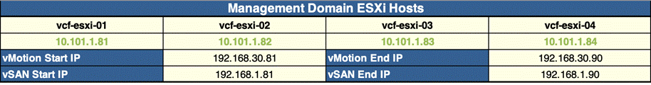 Related image, diagram or screenshot