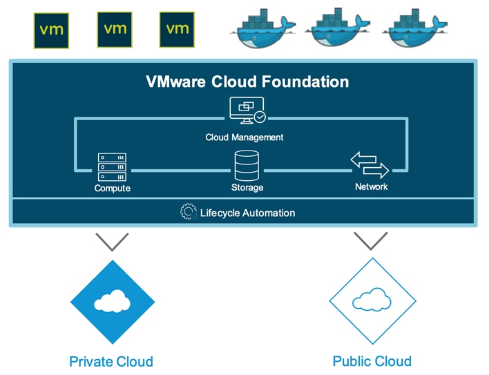 Related image, diagram or screenshot