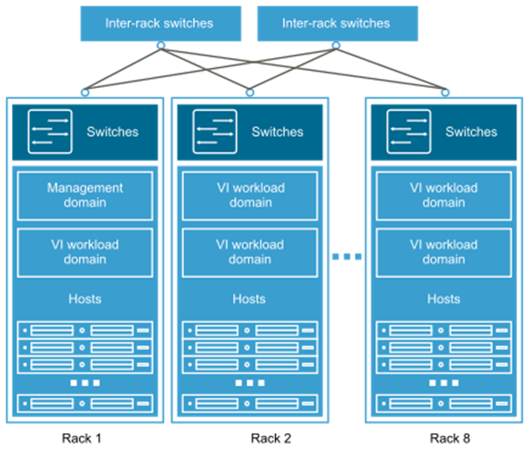 Related image, diagram or screenshot