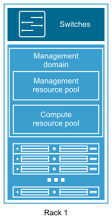 Related image, diagram or screenshot